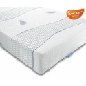 Sareer Cool Blue Memory Foam Matrah