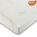 Sareer Reflex Plus Foam Matrah